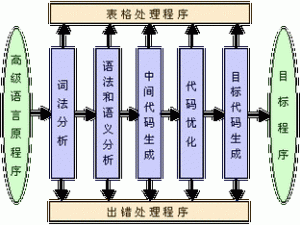 creampie汇编-什么是creampie 汇编，它在计算机领域有什么作用？