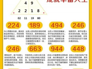 生命密码揭秘：数字组合如何诠释生命之谜？解密数字与生命的神秘联系