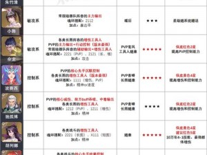 斗罗大陆魂师对决魂骨强化攻略：实战技巧与提升路径详解