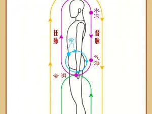 揭秘蜀山初章周天通法的获取秘诀：修炼指南与获取途径详解