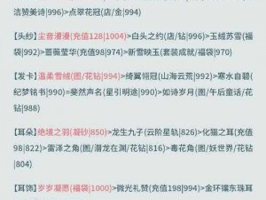 奇迹暖暖公主级挑战攻略：高分S搭配技巧，解析如何成功过第15关的挑战关卡