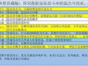 热血江湖手游PK对决胜负揭秘：探究各职业在战斗中的实力与优劣，谁是真正的PK霸主？