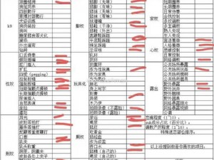 sm测试表自测表-sm 测试表：探索自我的私密指南