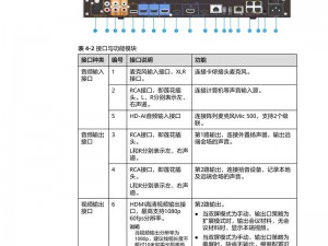 终端安装与配置指南：详细步骤说明及操作手册