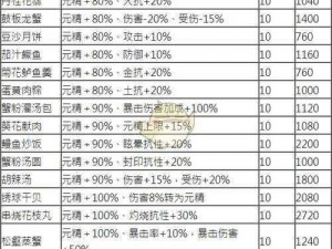 执剑之刻探寻生八桥食谱配方奥秘：详细解读其独特烹饪工艺与原料选择