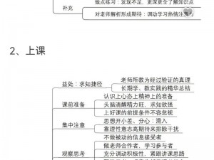 暑假自罚最痛的方法一天：最佳儿童暑假作业助手，让孩子高效学习