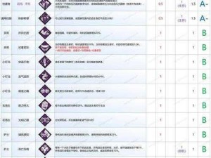 黎明杀机新手技能解析与攻略指南：掌握核心技能，快速入门游戏世界