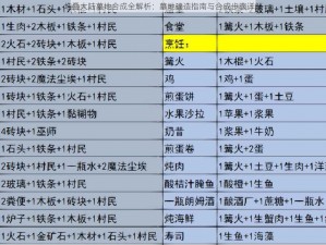 堆叠大陆墓地合成全解析：墓地建造指南与合成步骤详解