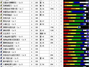 刀了个塔新手必备武器大剑属性详解与实战运用探索