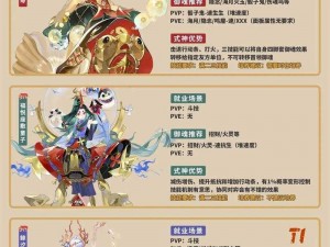 阴阳师五周年庆典在即，新式神预测揭秘：全新形象与独特技能，玩家期待值爆表