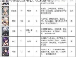 深空之眼真樱系阵容策略大全：阵容搭配指南与实战运用技巧深度解析