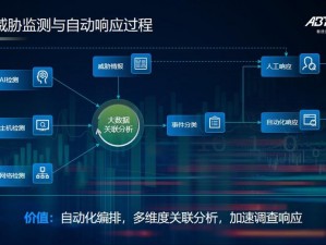 通用技能防御反击攻略：策略性防御与反击实战指南