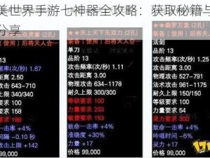 完美世界手游七神器全攻略：获取秘籍与心得分享