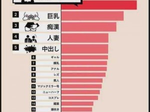 av 影片排行榜 top10 推荐