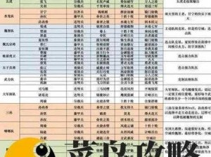 解析文库零境交错游戏最强阵容：策略搭配与选择攻略