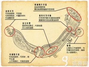 秦时明月世界机关术探索：以中心机关术派系的策略选择与优势分析