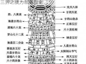 关于斗法三界的安装及配置说明：天地人三界之战力部署指南