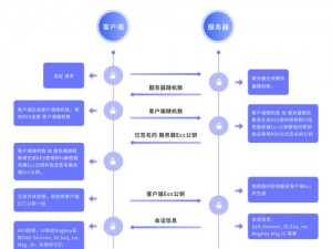 天天富翁聊天系统使用指南：详细解析聊天功能及操作技巧