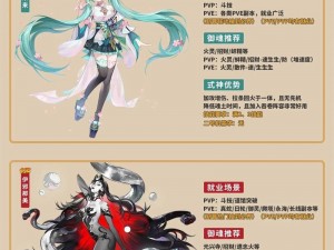 《阴阳师初音技能揭秘与深度解析》