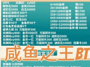 咸鱼之王皮肤永久激活码最新有效兑换码揭秘：全新活动攻略2023年震撼上线