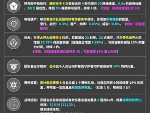 命运2永夜赛季深度攻略：游戏玩法与赛季介绍全解析