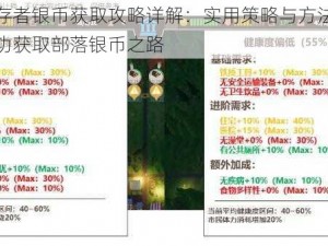 部落幸存者银币获取攻略详解：实用策略与方法指引您走向成功获取部落银币之路