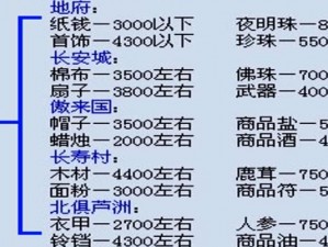 梦幻西游三维版跑商攻略全解析：致富之道的探索与实践秘籍分享