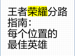 王者荣耀开黑指南：周免英雄搭配推荐攻略，轻松上分胜场保障