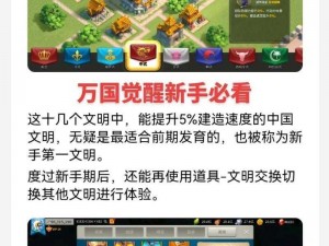 关于万国觉醒圣所打法全面解析：战略与技巧的深度探讨