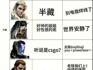 无畏契约外服LOL含义解析：从未知到熟悉的竞技世界