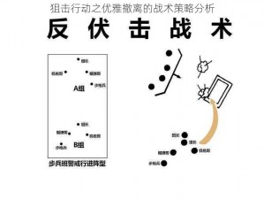 狙击行动之优雅撤离的战术策略分析