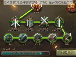 天龙八部3D升星丹获取攻略：详解升星丹获取途径与方法