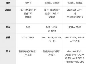 日本windowsserver_日本 windowsserver 的价格是多少？