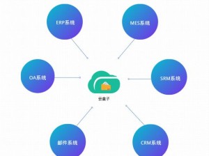 孤岛运行的利弊解析：探索其潜在优势与潜在风险