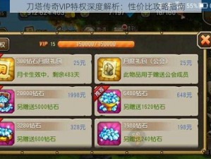 刀塔传奇VIP特权深度解析：性价比攻略指南