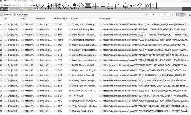 成人视频资源分享平台品色堂永久网址