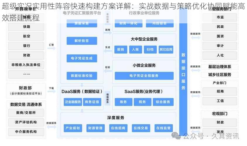 超级实况实用性阵容快速构建方案详解：实战数据与策略优化协同赋能高效搭建流程