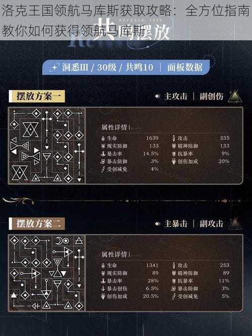 洛克王国领航马库斯获取攻略：全方位指南教你如何获得领航马库斯