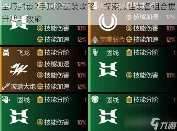 全境封锁2手顶级配装攻略：探索最佳装备组合提升战斗效能