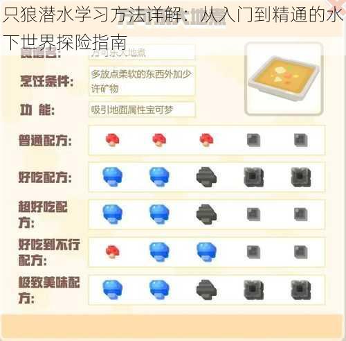 只狼潜水学习方法详解：从入门到精通的水下世界探险指南