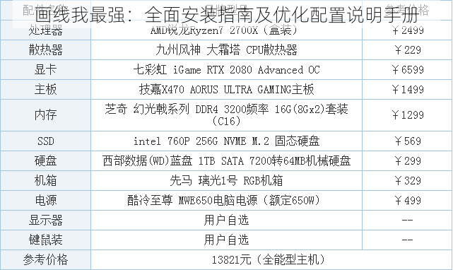 画线我最强：全面安装指南及优化配置说明手册