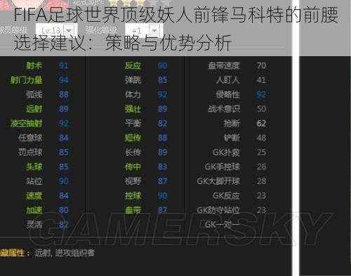 FIFA足球世界顶级妖人前锋马科特的前腰选择建议：策略与优势分析