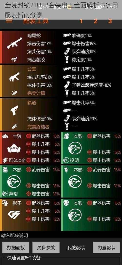 全境封锁2TU12金装电工全面解析与实用配装指南分享