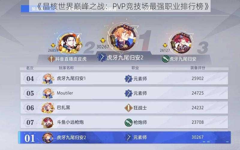 《晶核世界巅峰之战：PVP竞技场最强职业排行榜》