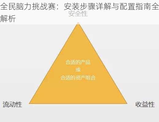 全民脑力挑战赛：安装步骤详解与配置指南全解析