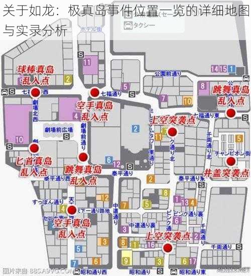 关于如龙：极真岛事件位置一览的详细地图与实录分析