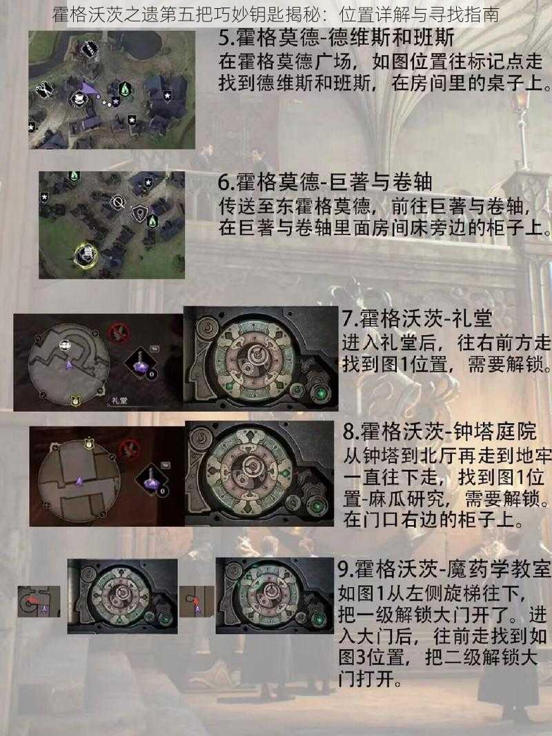 霍格沃茨之遗第五把巧妙钥匙揭秘：位置详解与寻找指南