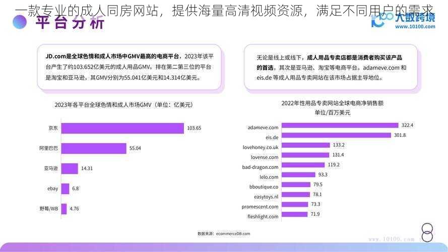 一款专业的成人同房网站，提供海量高清视频资源，满足不同用户的需求