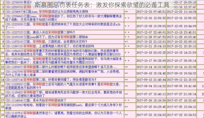 斯慕圈惩罚表任务表：激发你探索欲望的必备工具