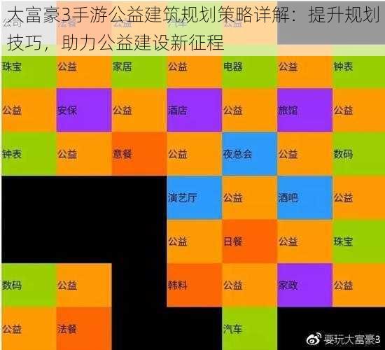 大富豪3手游公益建筑规划策略详解：提升规划技巧，助力公益建设新征程